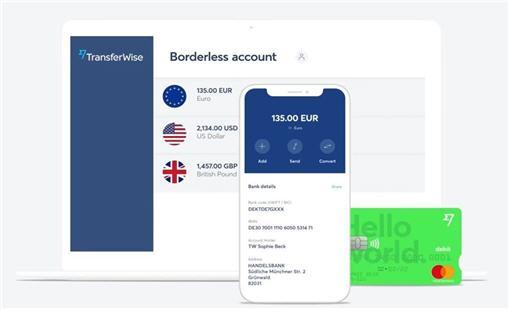 transferwise ellada greece greek mobile download app card